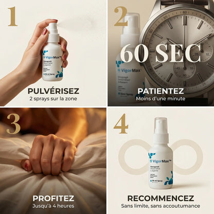 VigorMax - Le spray qui te rend dur en 43 secondes sans un seul mal de tête.