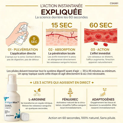 Helior - Obtenez des érections 98% plus fortes en seulement 60 secondes ! | EXPÉDIÉ DISCRÈTEMENT.